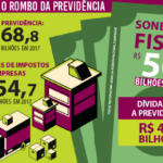 previdencia_publica